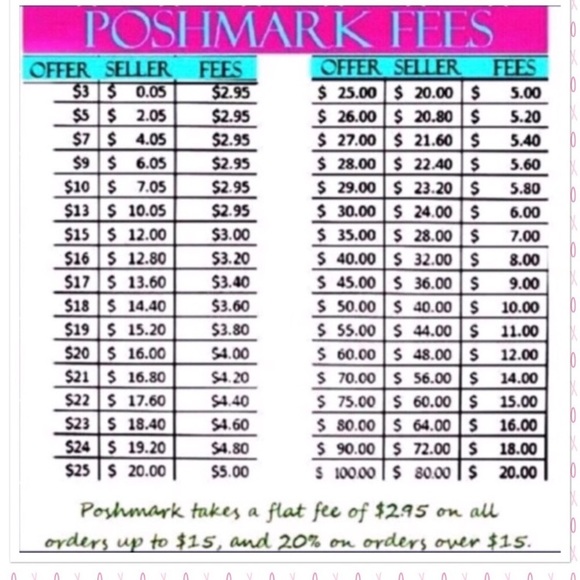 Meet your Posher, Kara - Picture 8 of 13